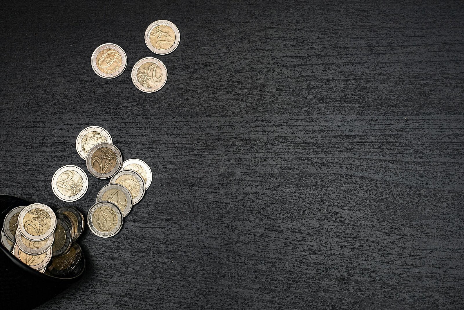 Sago Bikes - Blog - Finanzierung